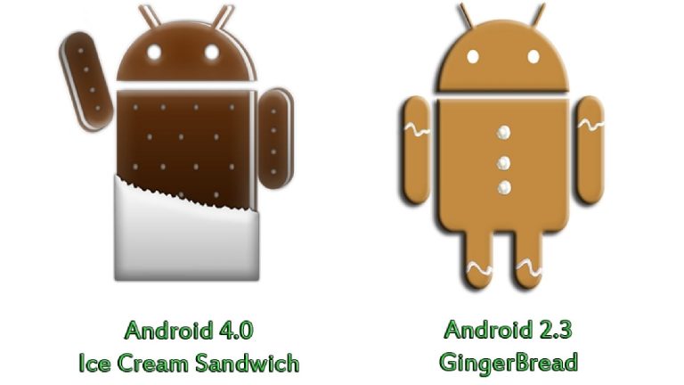 Read more about the article Android Gingerbread vs Ice Cream Sandwich