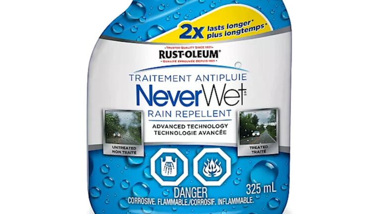 Read more about the article NeverWet Technology Review