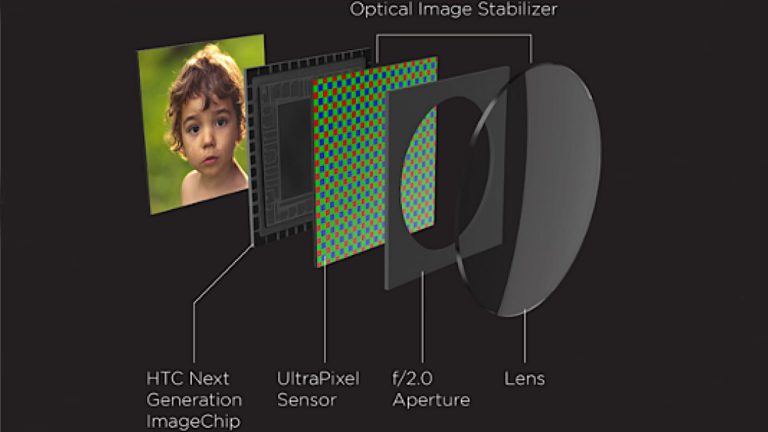 Read more about the article UltraPixel Meaning Explained